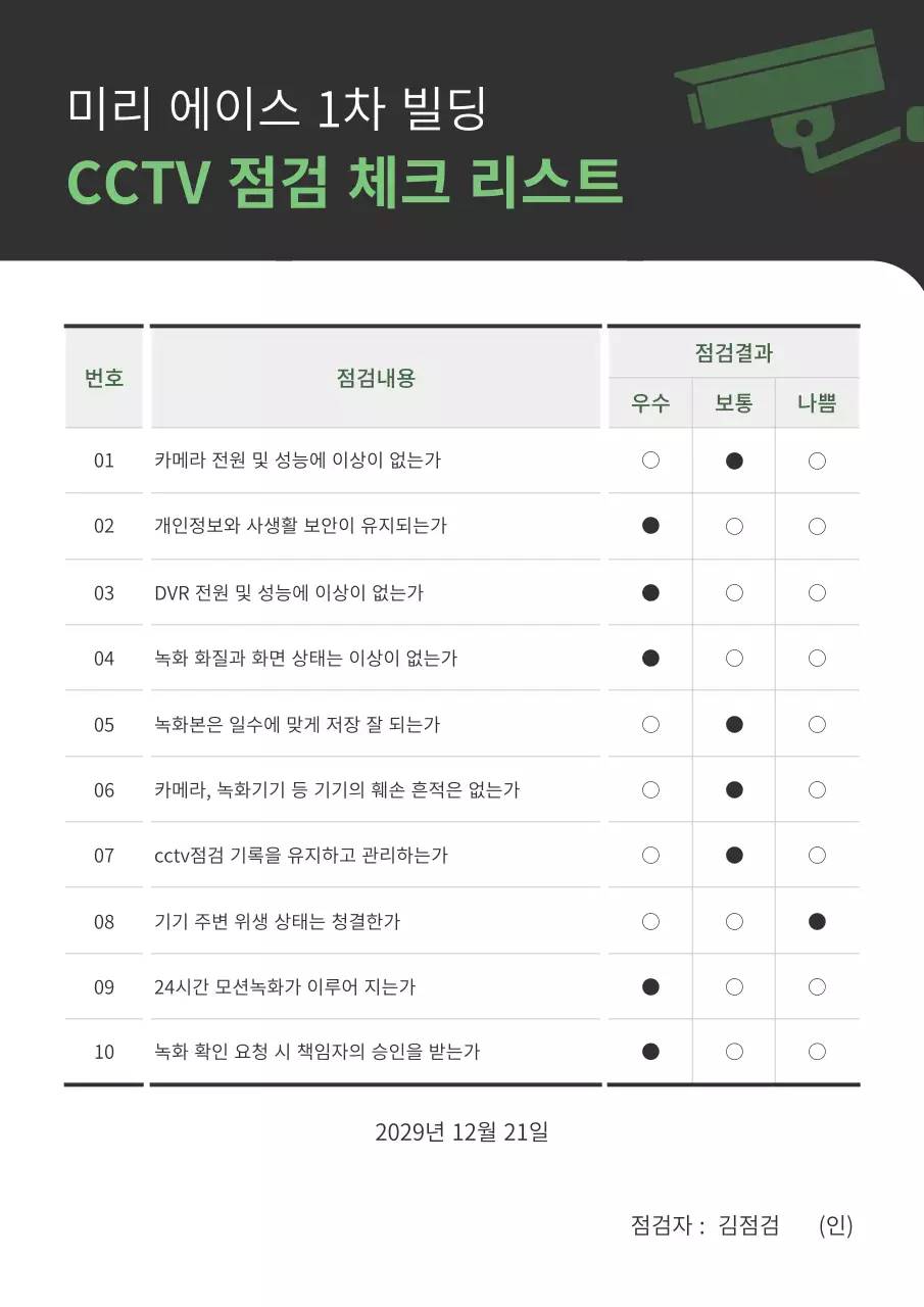 초록색과 검정색의 작동 점검 체크 리스트