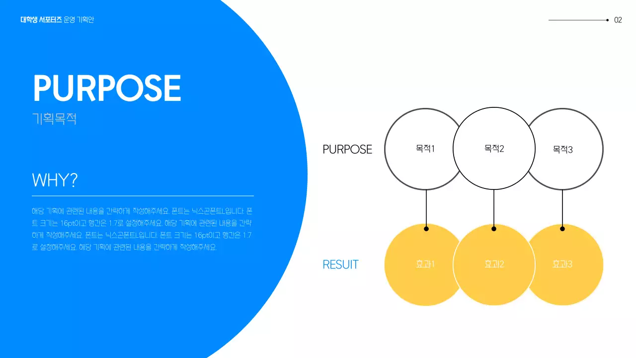 파란색과 노란색의 대학생 MZ세대 서포터즈 운영 기획안 프레젠테이션 