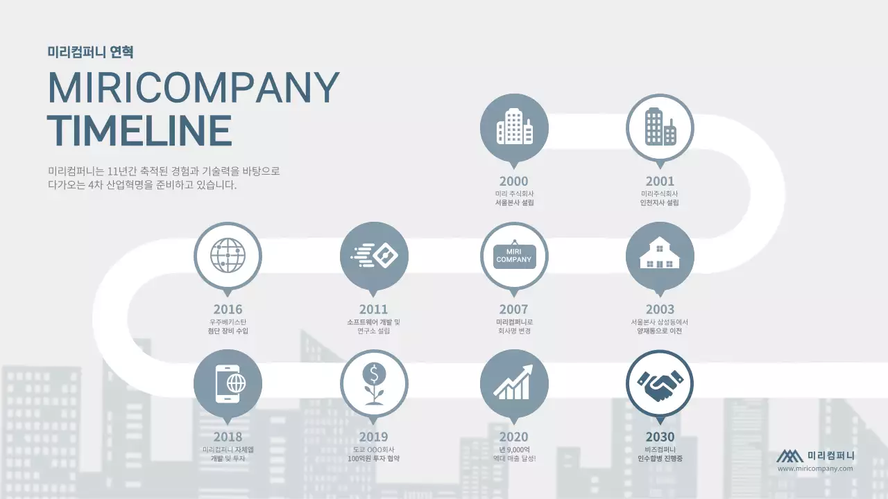 회색 남색의 로드맵 인포그래픽