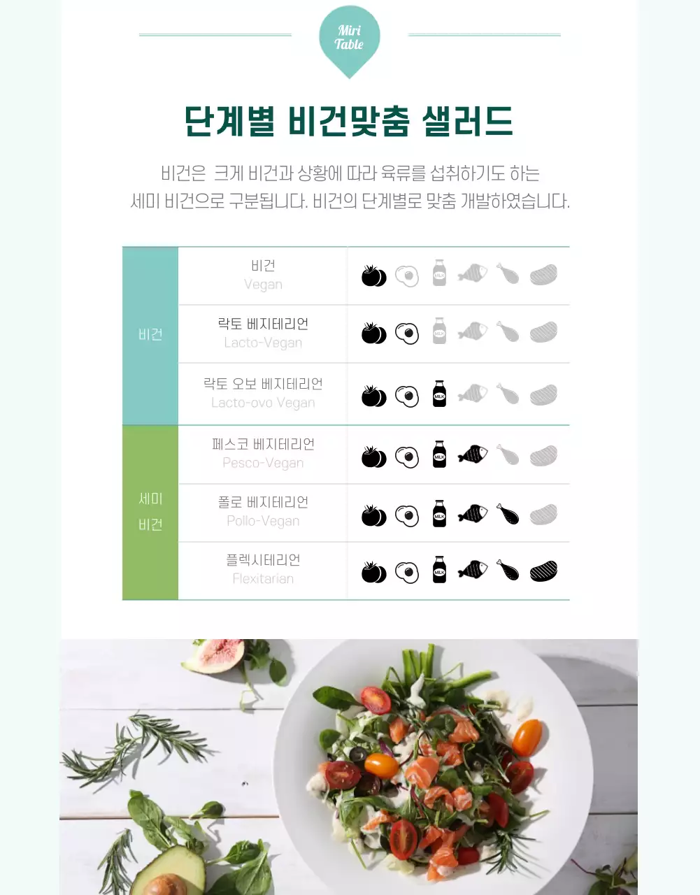 사람과 지구를 생각하는 그린계열의 비건 샐러드