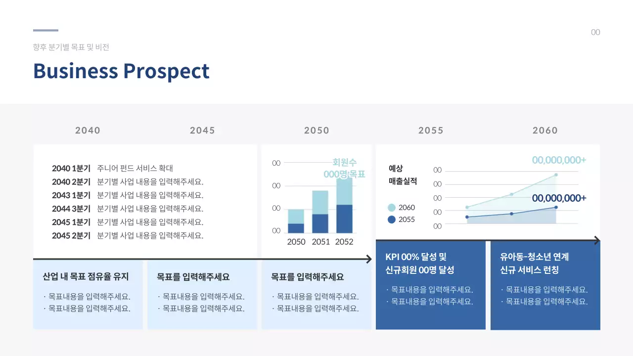 파랑색톤의 금융 앱서비스 투자 제안서