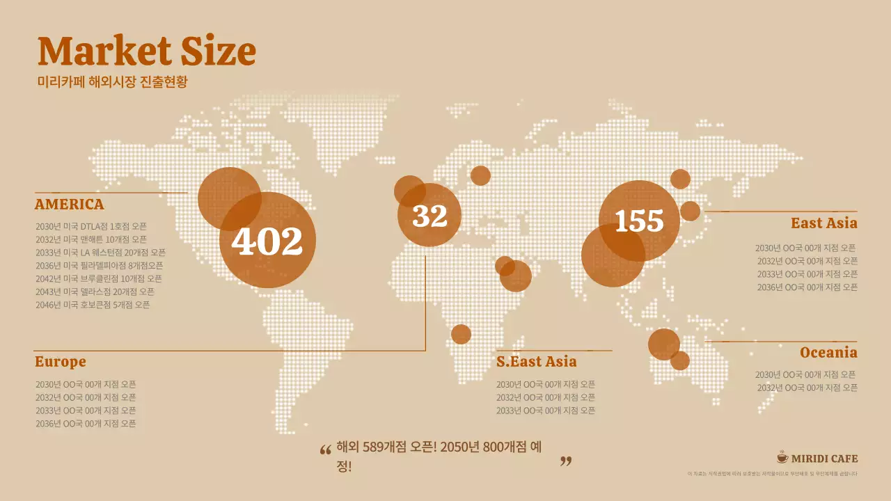 브라운 톤의 카페 해외시장 진춮 현황 지도