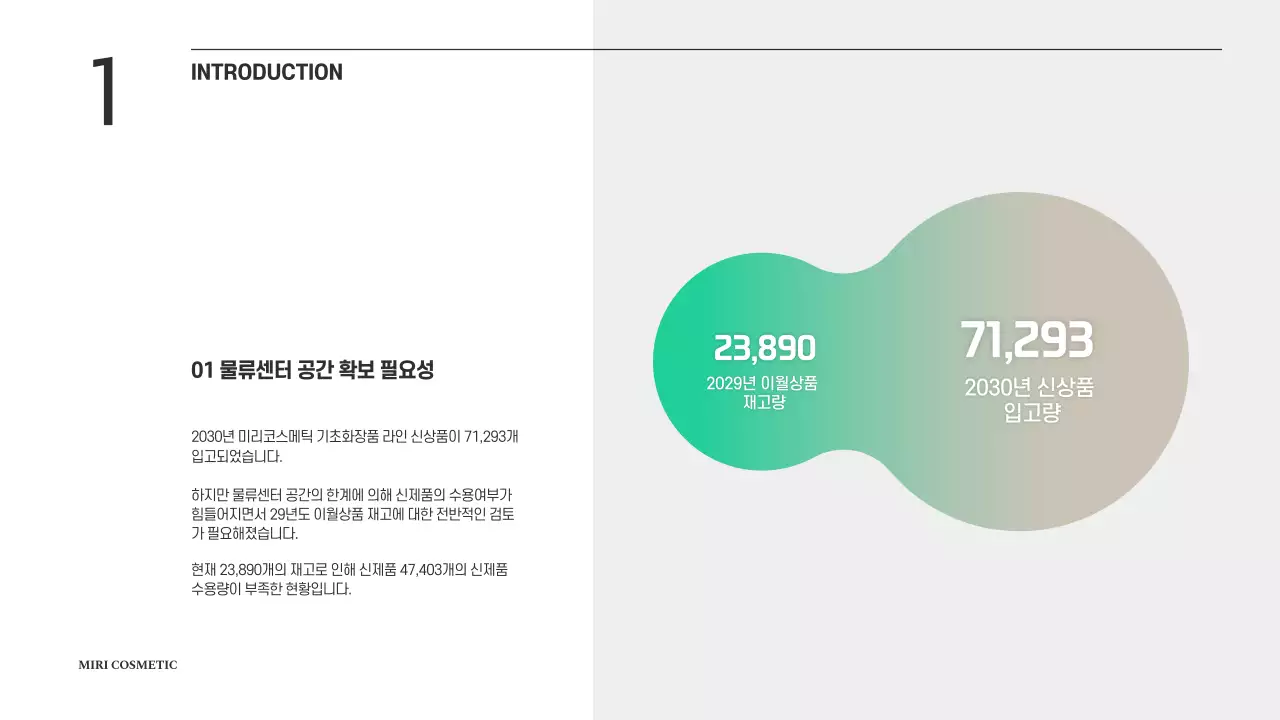 초록색과 베이지색의 그라데이션 깔끔한 화장품 홍보 기획안