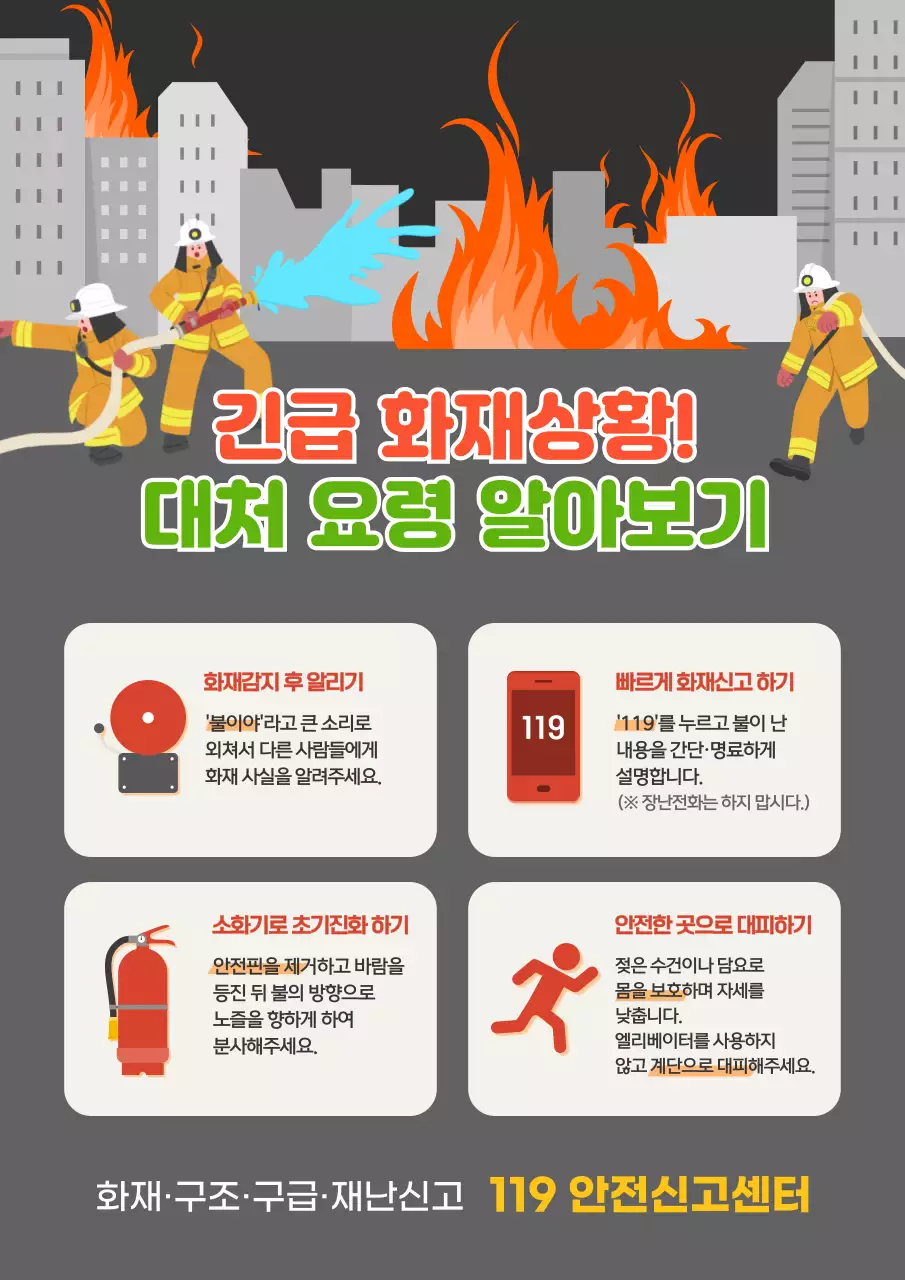 검은색과 회색 일러스트가 있는 화재 대처 요령 안내문