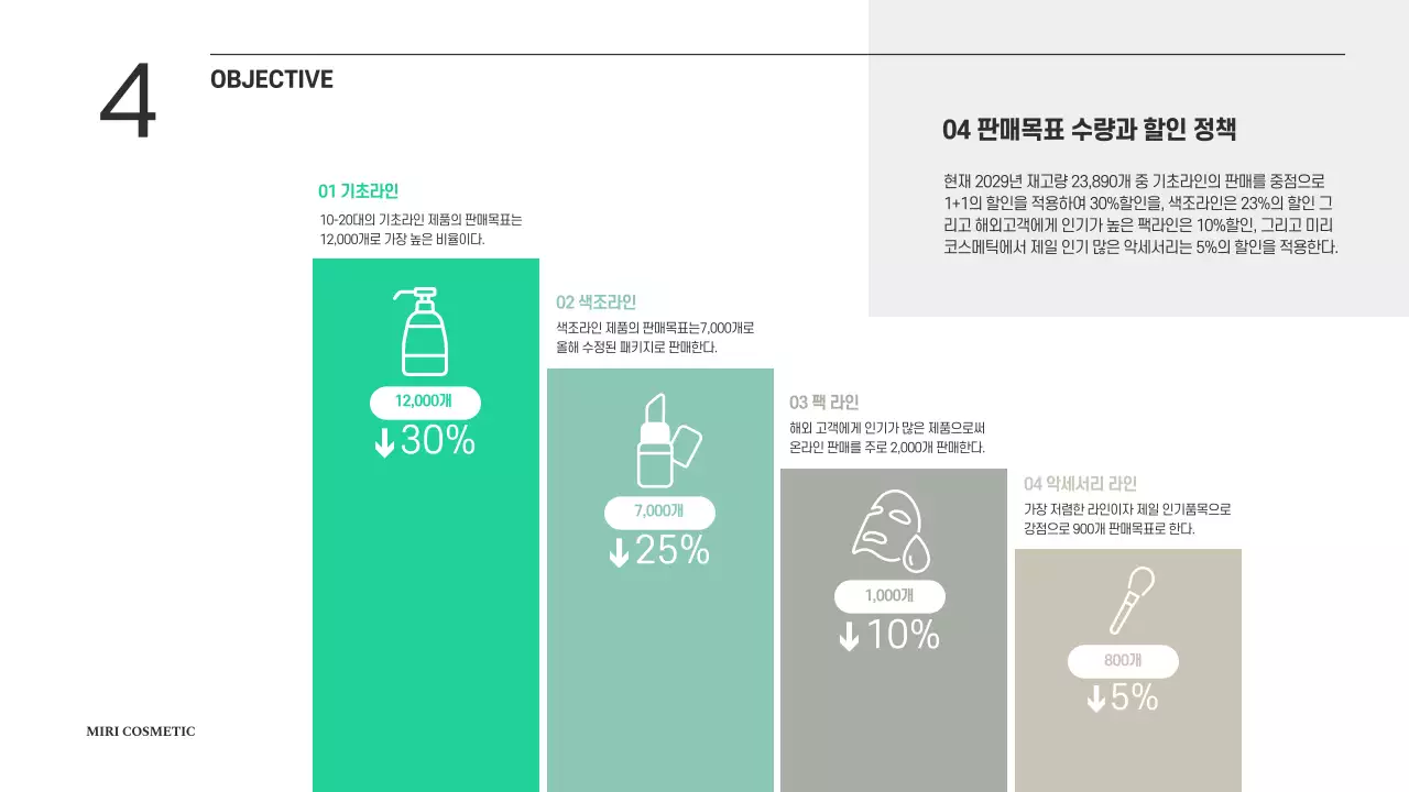 초록색과 베이지색의 그라데이션 깔끔한 화장품 홍보 기획안