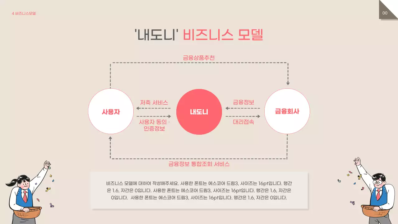 베이지톤의 청소년 학생 용돈관리 저축앱 어플 투자 제안서