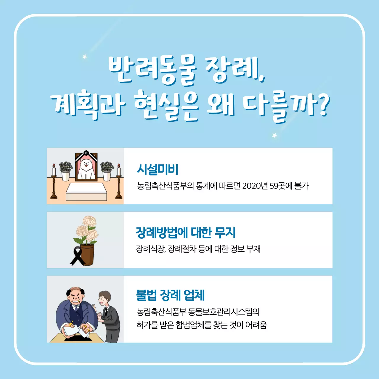 파란색 귀여운 일러스트가 포함된 펫로스의 이야기