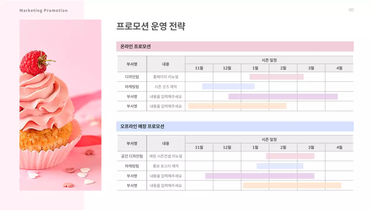 핑크색 파스텔톤의 카페 봄 시즌 상품 기획서 프레젠테이션