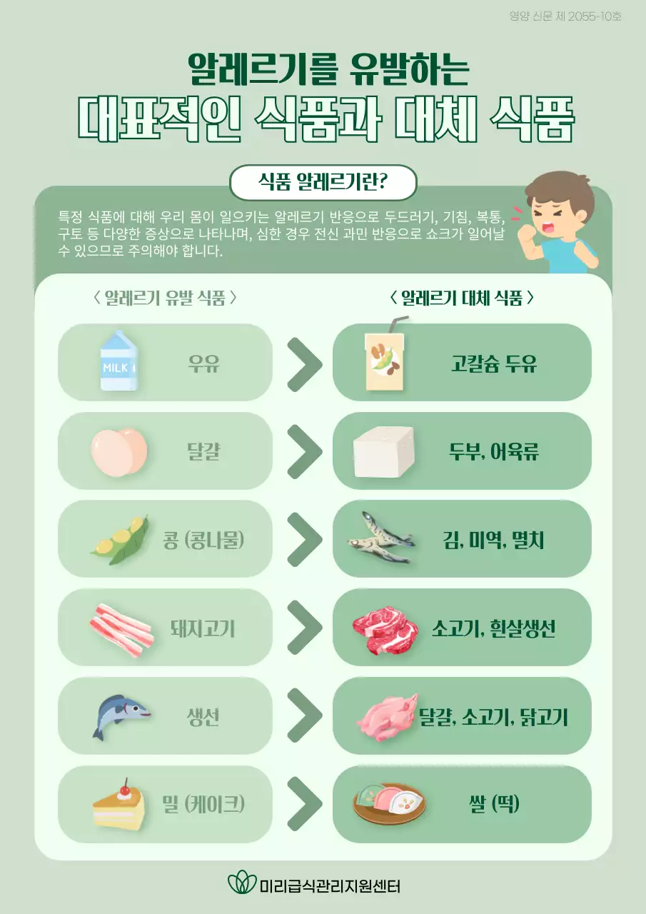 초록색의 알레르기 유발 식품과 대체 식품 문서