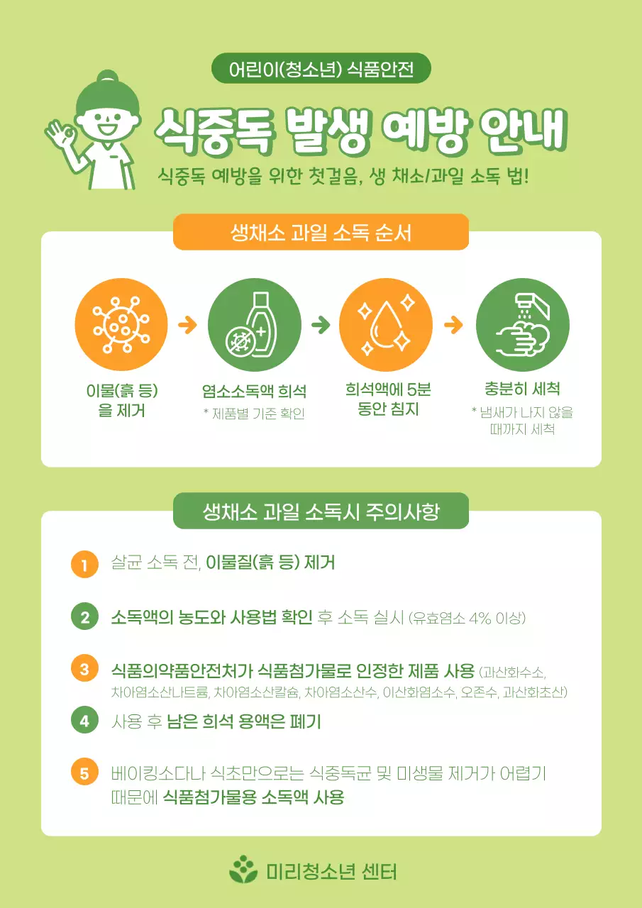 초록색 톤 주황색 포인트 심플한 식품 안전의 날 문서서식