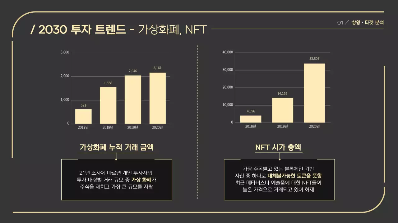 블랙컬러에 골드로 포인트를 준 프리미엄 피피티