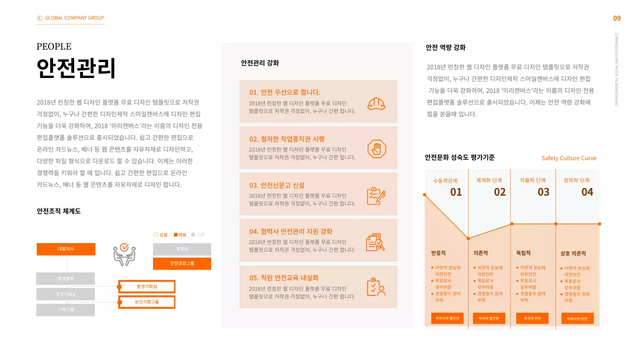 주황색의 비즈니스 ESG 지속 가능 경영 보고서