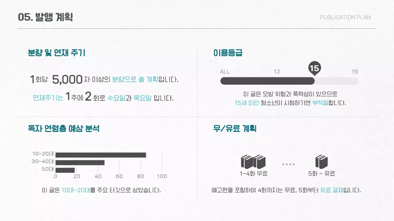 민트색의 도서 컨셉 출간 기획서