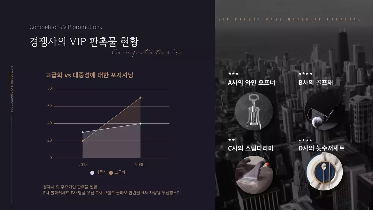 골드와 블랙 컬러 포인트가 고급스럽고 럭셔리한