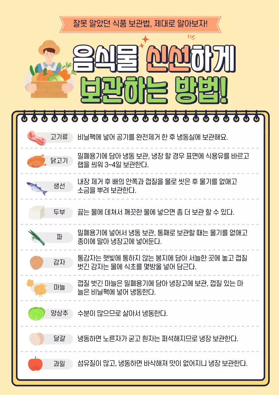 노랑의 심플한 음식물 보관방법 설명