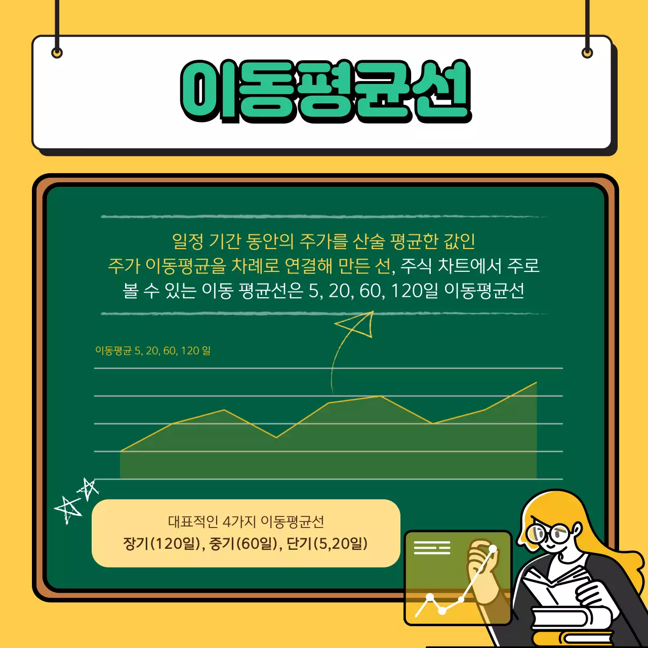 노란색의 주식 용어 증권 금융 카드뉴스 