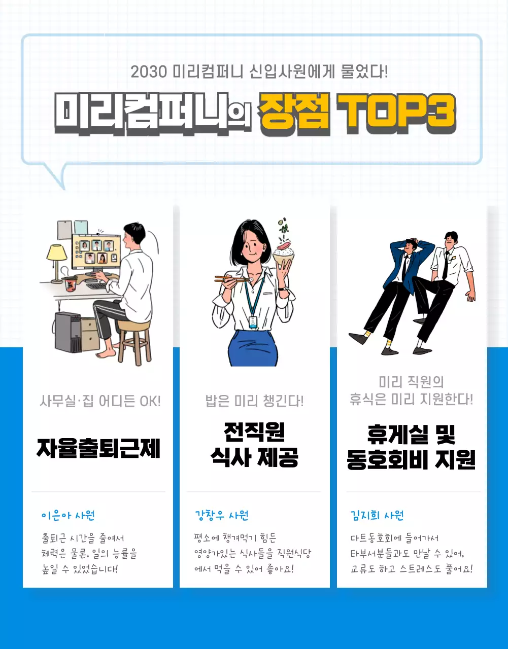 파란색과 노란색의 신입사원 소개 기업 소식지 웹진