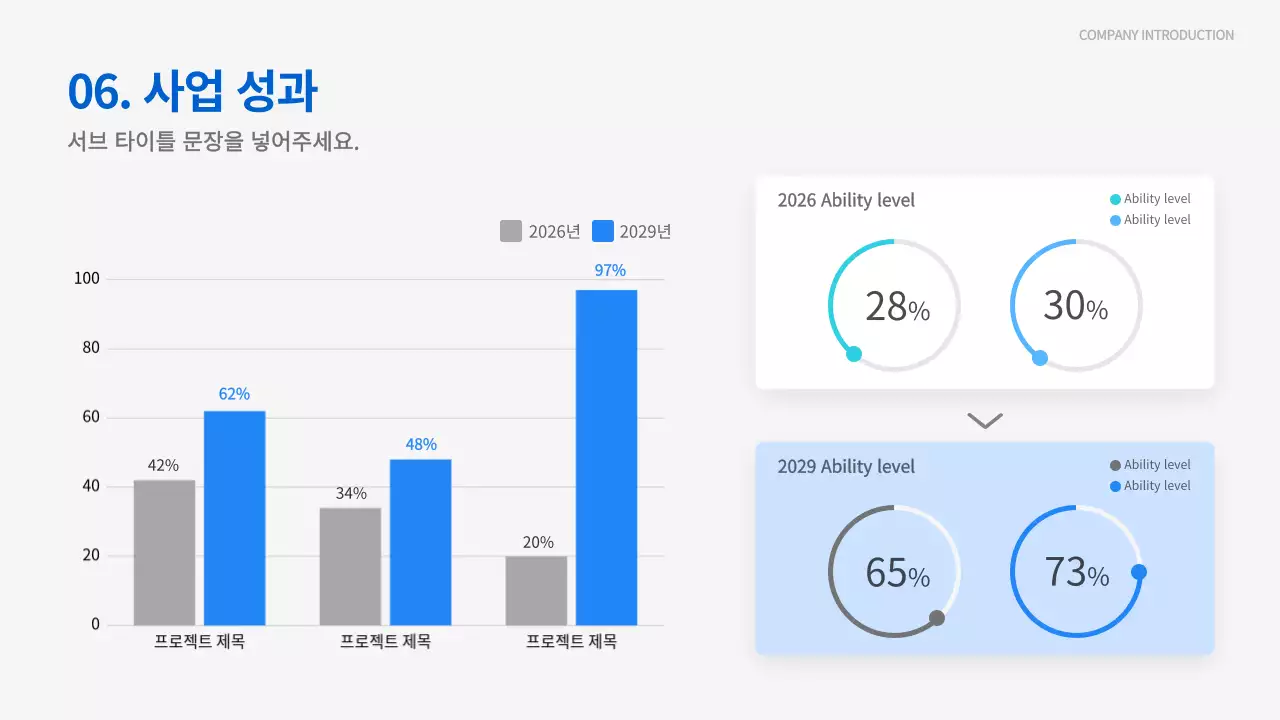 움직이는 비즈니스 프레젠테이션