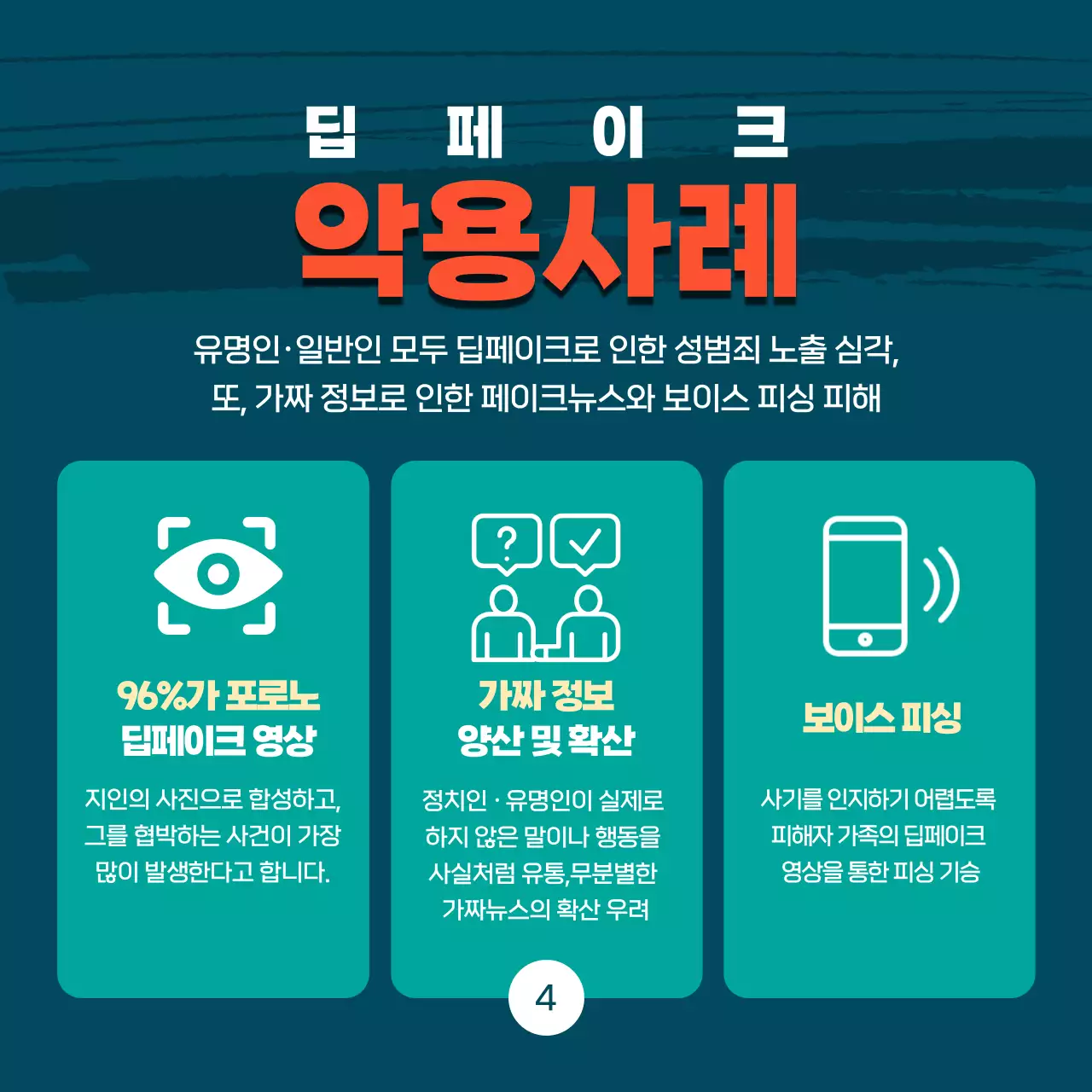 녹색 톤의 기술의 양면성 딥페이크의 함정