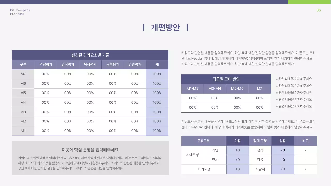 보라색과 연두색의 심플한 인사평가 시스템 개편 기획안