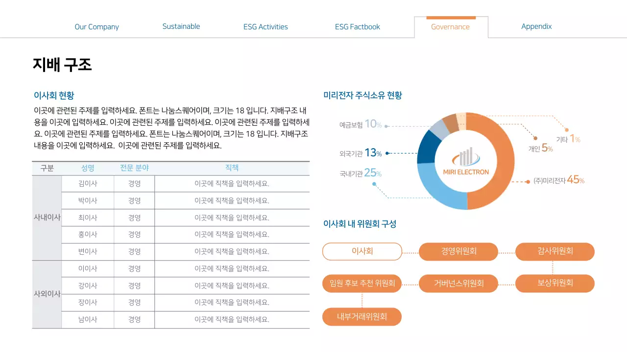 파란색과 주황색의 비즈니스 경영보고서