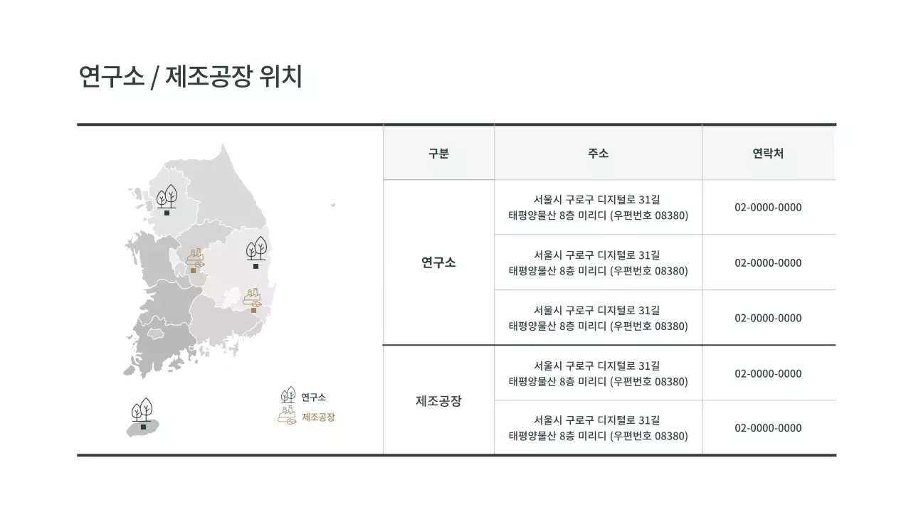 녹색의 표 형식의 심플한 지도 위치 로드맵 차트