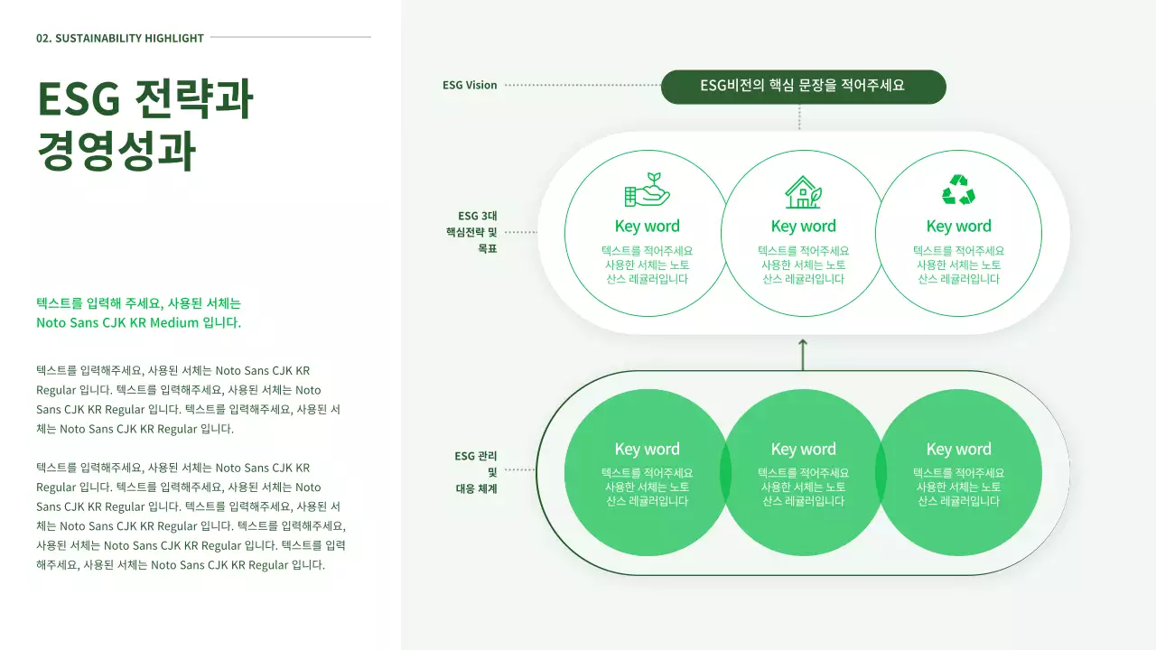 초록색의 에코컨셉의 ESG 보고서