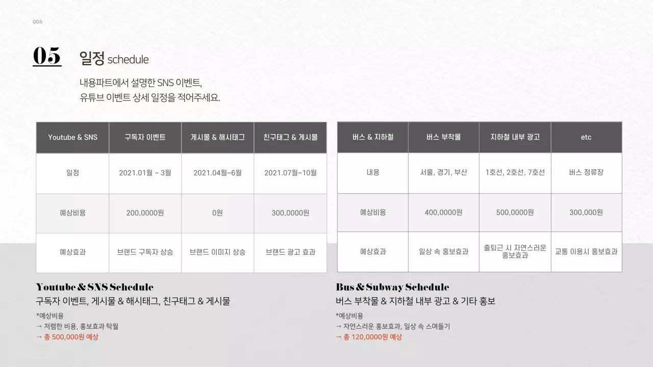 그레이계열의 브랜드 채널을 홍보를 위한 온라인 이벤트 제안서