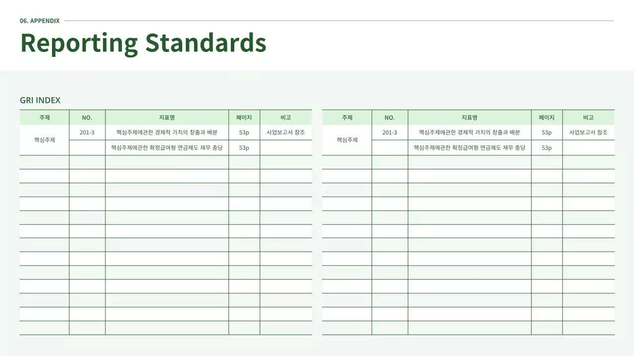 초록색의 에코컨셉의 ESG 보고서