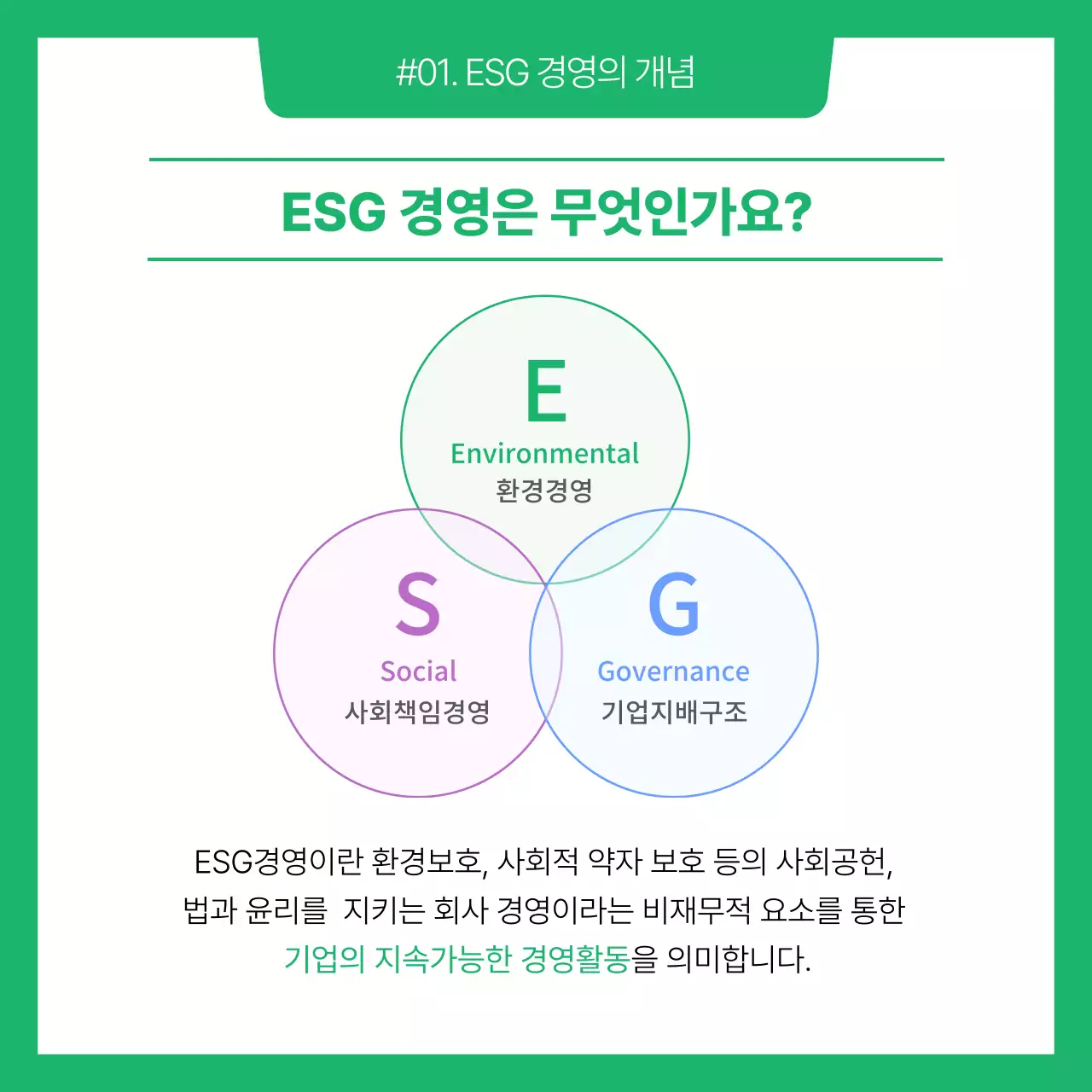 초록색과 흰색의 ESG 경영 전략 미리컴퍼니 비즈니스 경영트렌드 카드뉴스