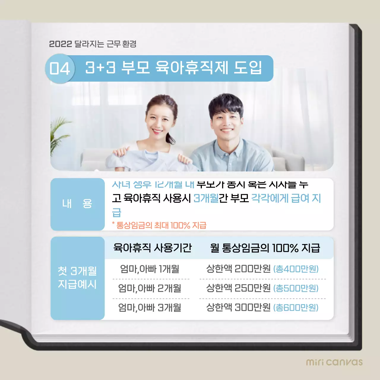 베이지색 심플한 2022년 신년정책 카드뉴스