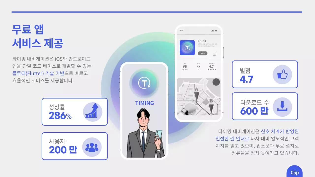 파란색과 화이트의 IT 사업제안서 테마