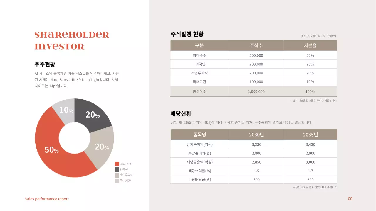 블랙과 오렌지의 럭셔리 회사 소개서