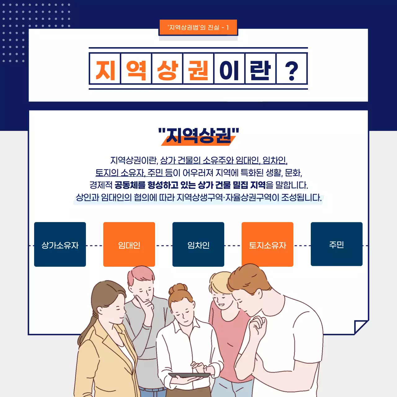 남색과 회색의 지역상권법 정보제공과 부동산 홍보 디자인