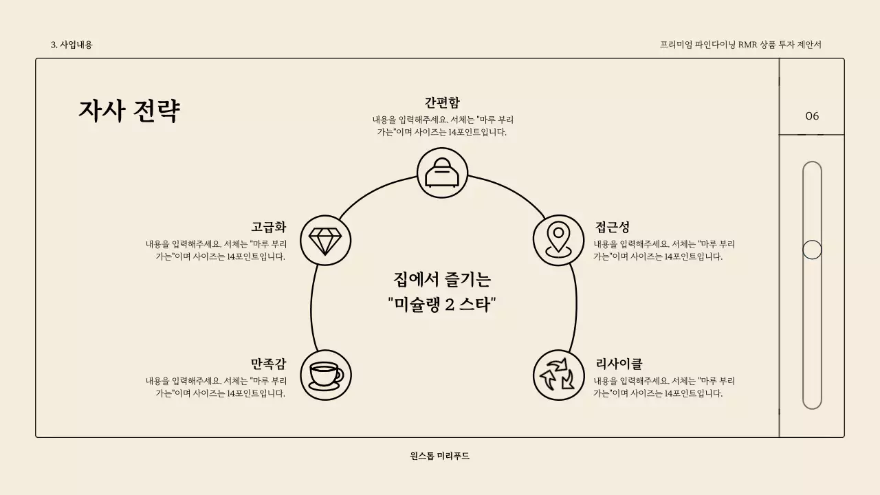 베이지톤의 심플한 파인다이닝 RMR 투자제안서