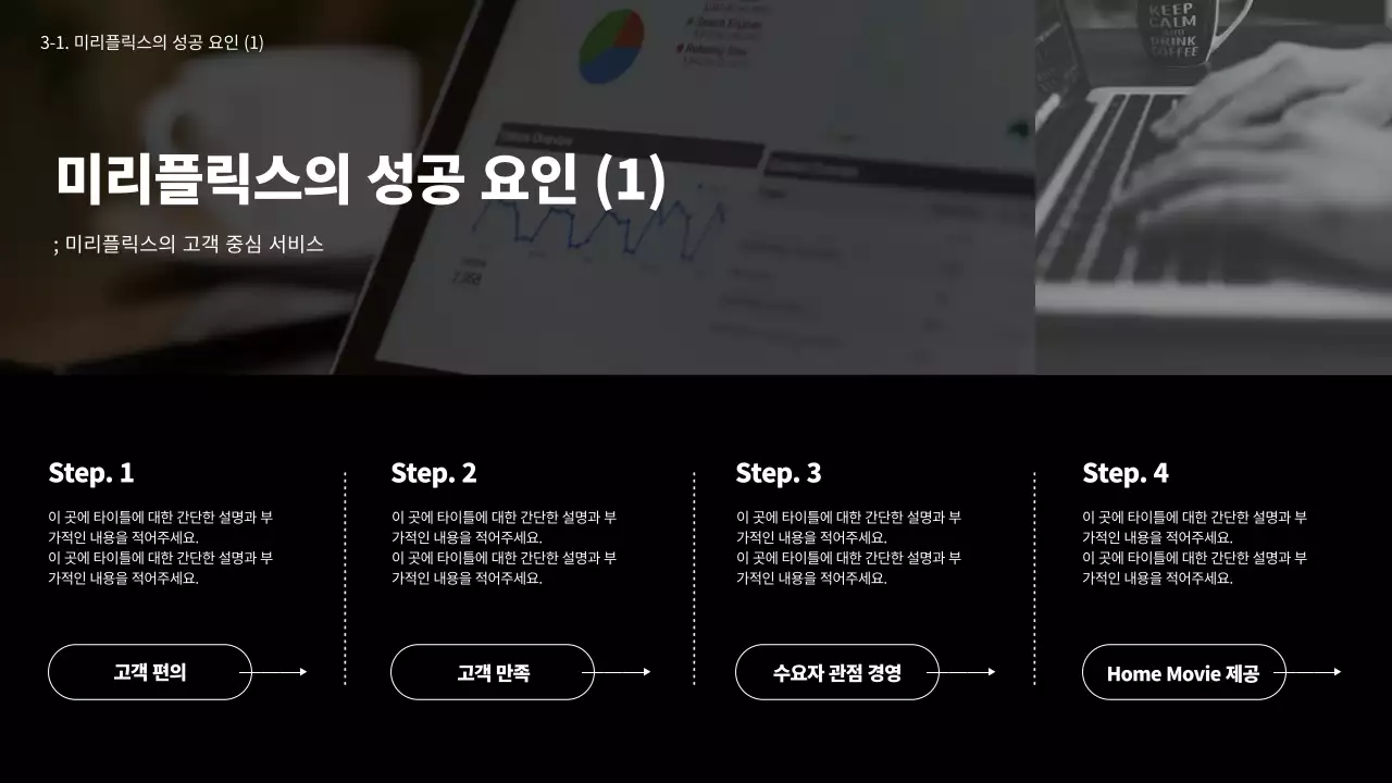 블랙앤화이트 미디어 OTT 플랫폼 기업 서포터즈 과제 프레젠테이션
