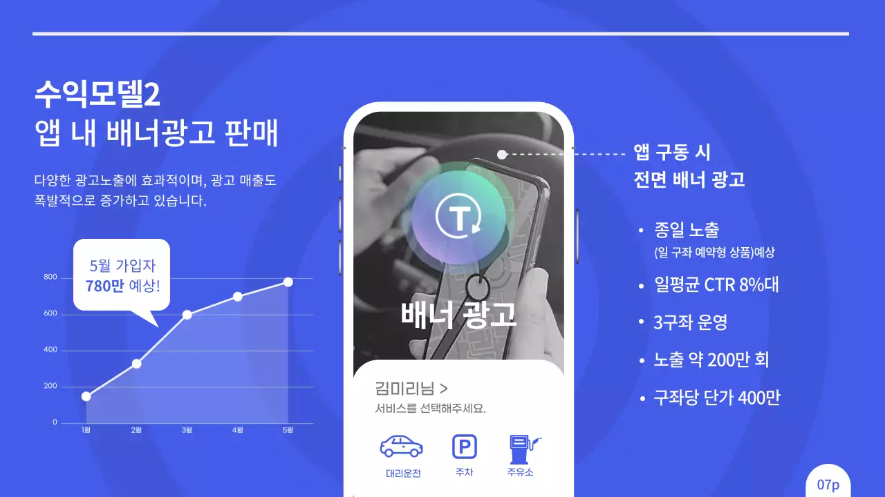 파란색과 화이트의 IT 사업제안서 테마