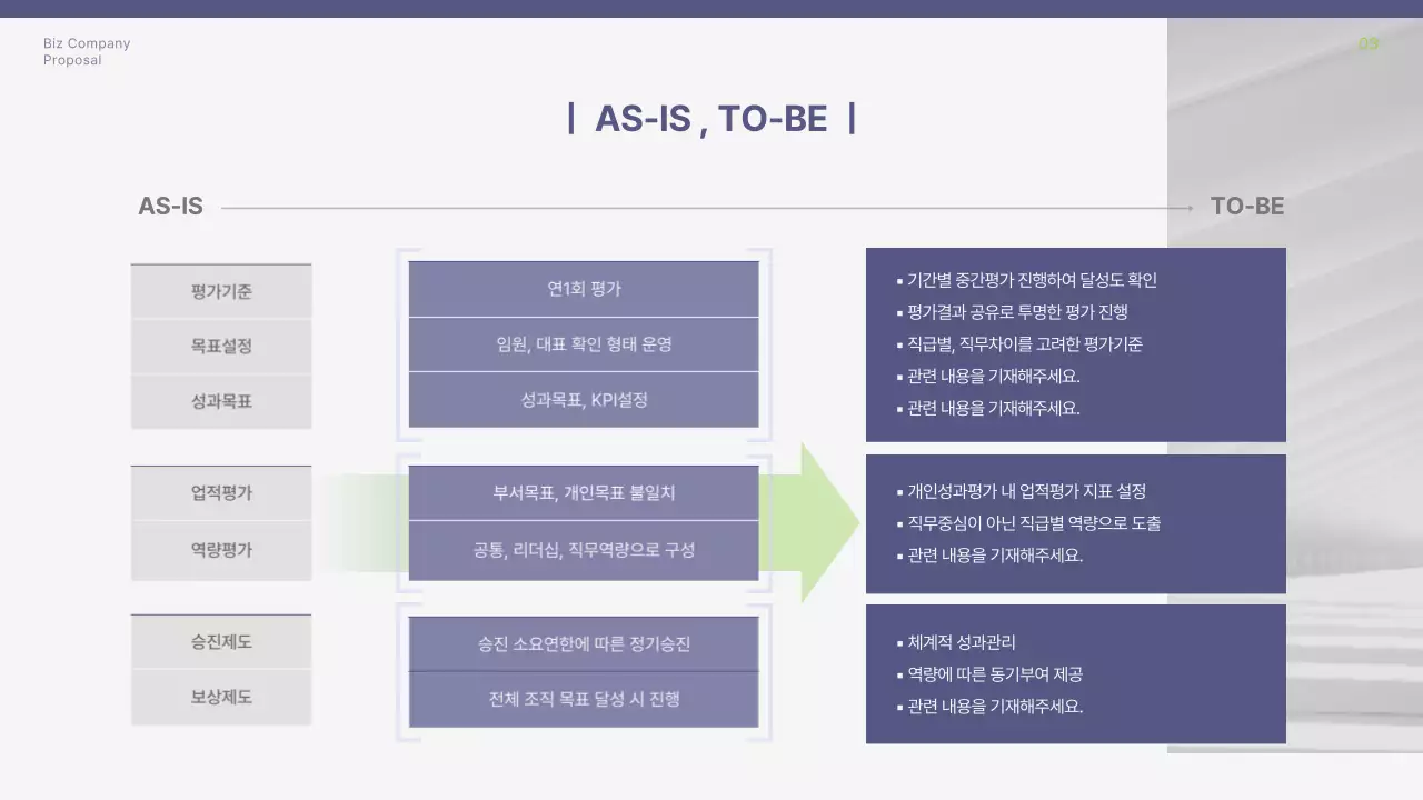 보라색과 연두색의 심플한 인사평가 시스템 개편 기획안