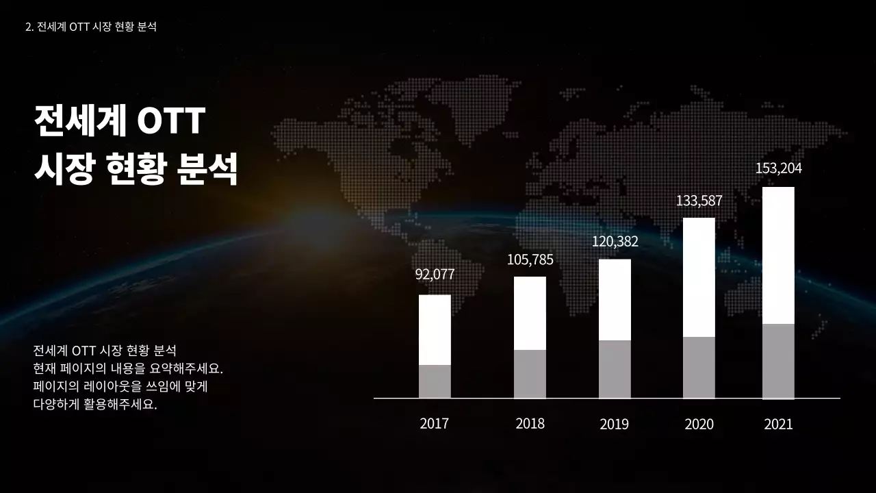 블랙앤화이트 미디어 OTT 플랫폼 기업 서포터즈 과제 프레젠테이션
