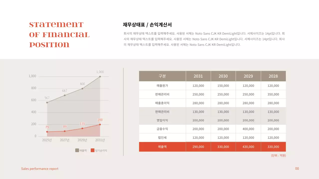 블랙과 오렌지의 럭셔리 회사 소개서