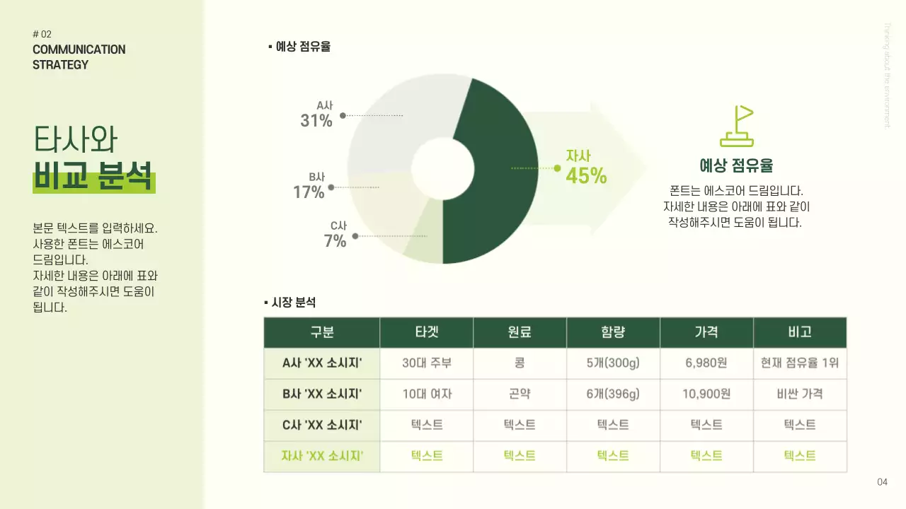 초록색과 연두색의 심플한 신제품 론칭 기획서