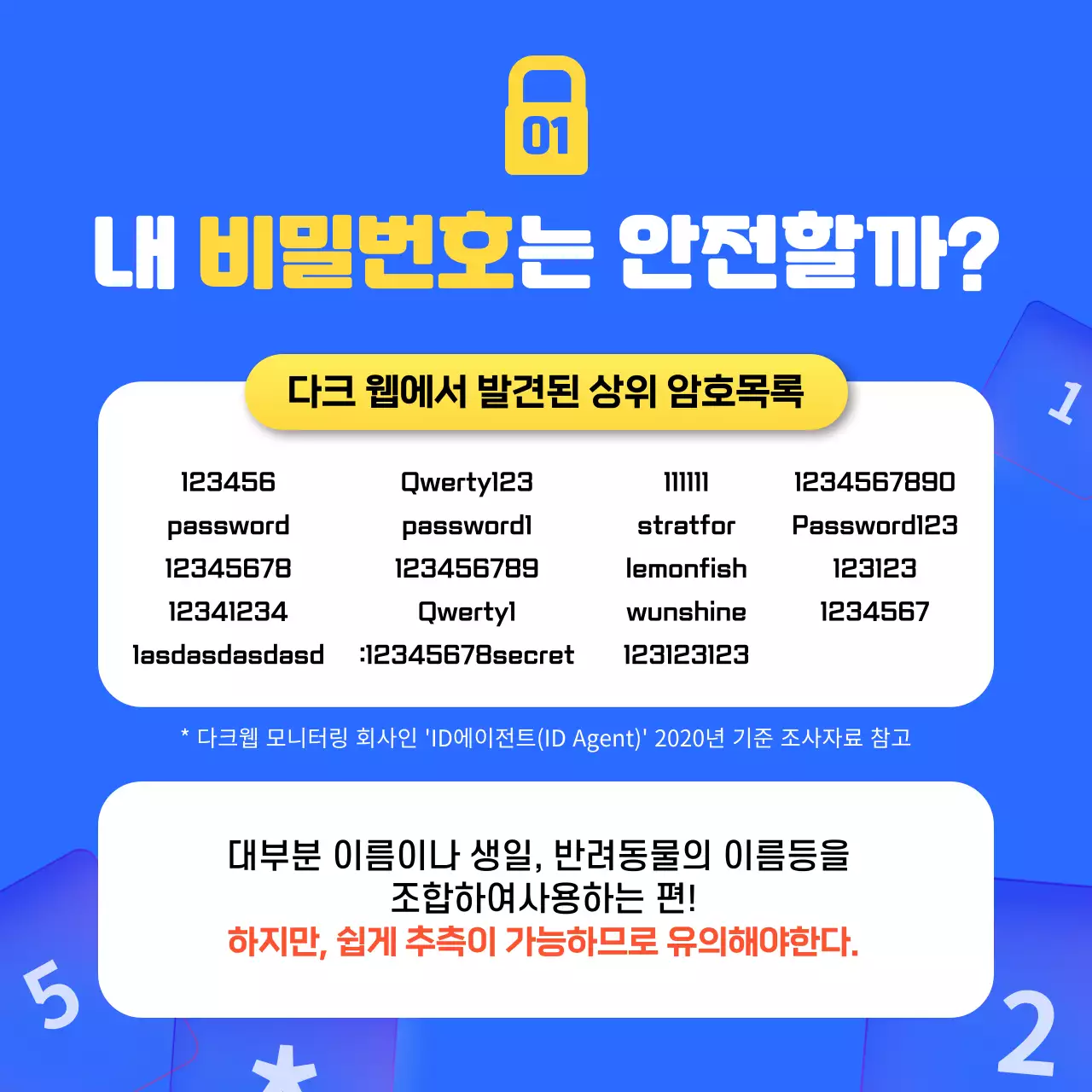 파란색과 노란색의 깔끔한 비밀번호 조합 정보제공