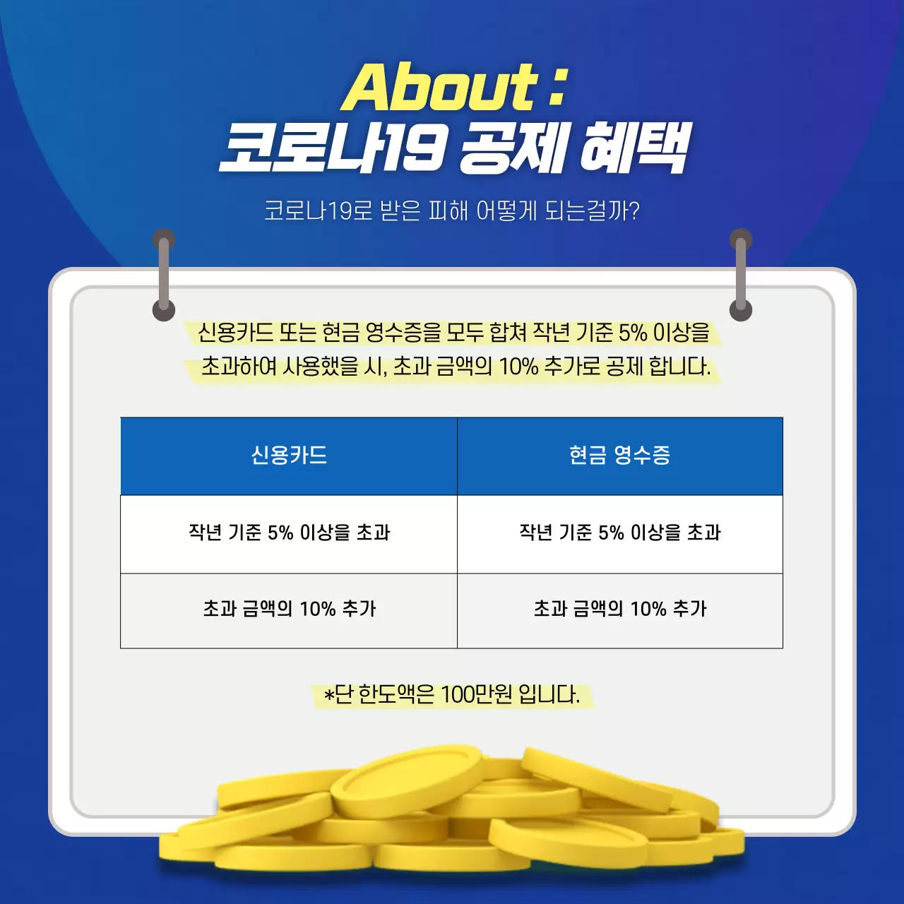 파란색과 노란색의 연말정산 카드뉴스