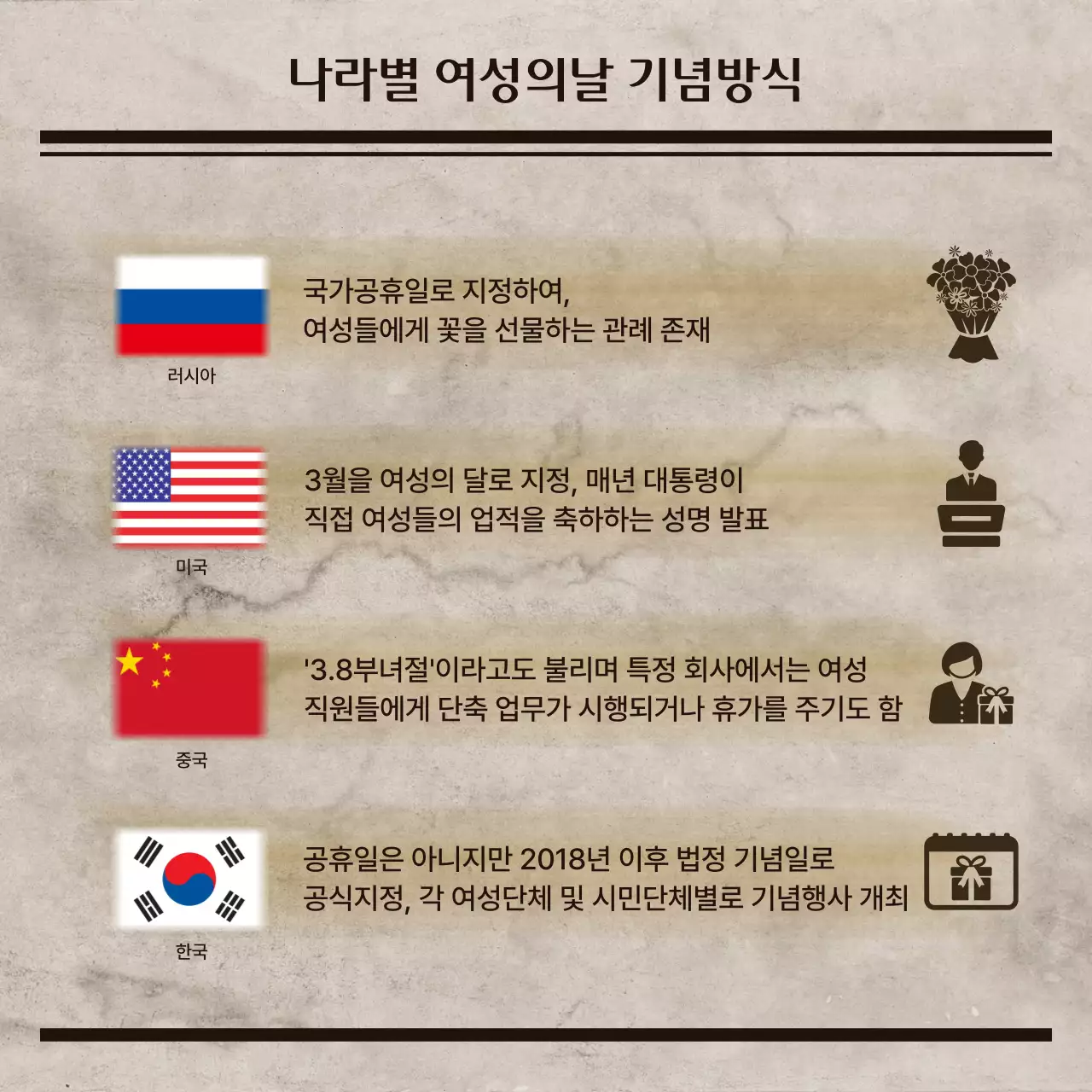 갈색의 세계여성의날 역사신문 카드뉴스 