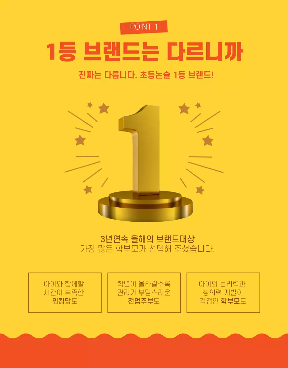 파란색 노란색 주황색의 초등교육 테마