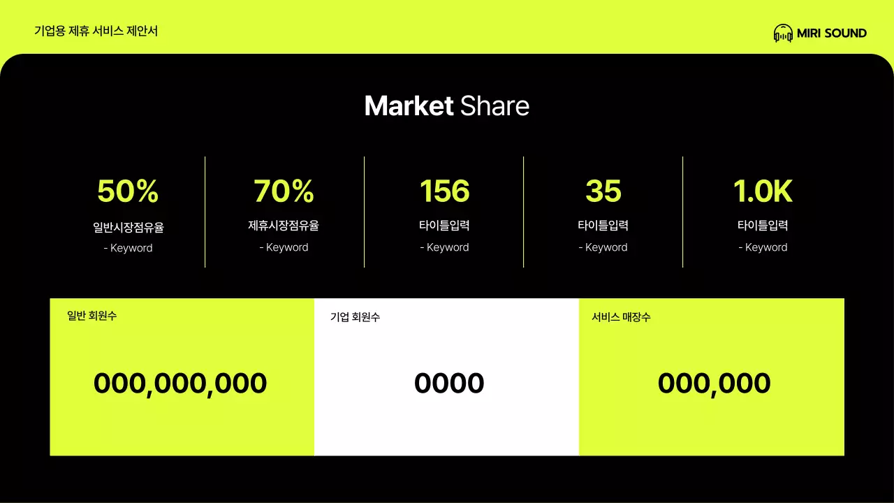 검은색과 연두색의 기업용 B2B 음원 멤버십 제안서