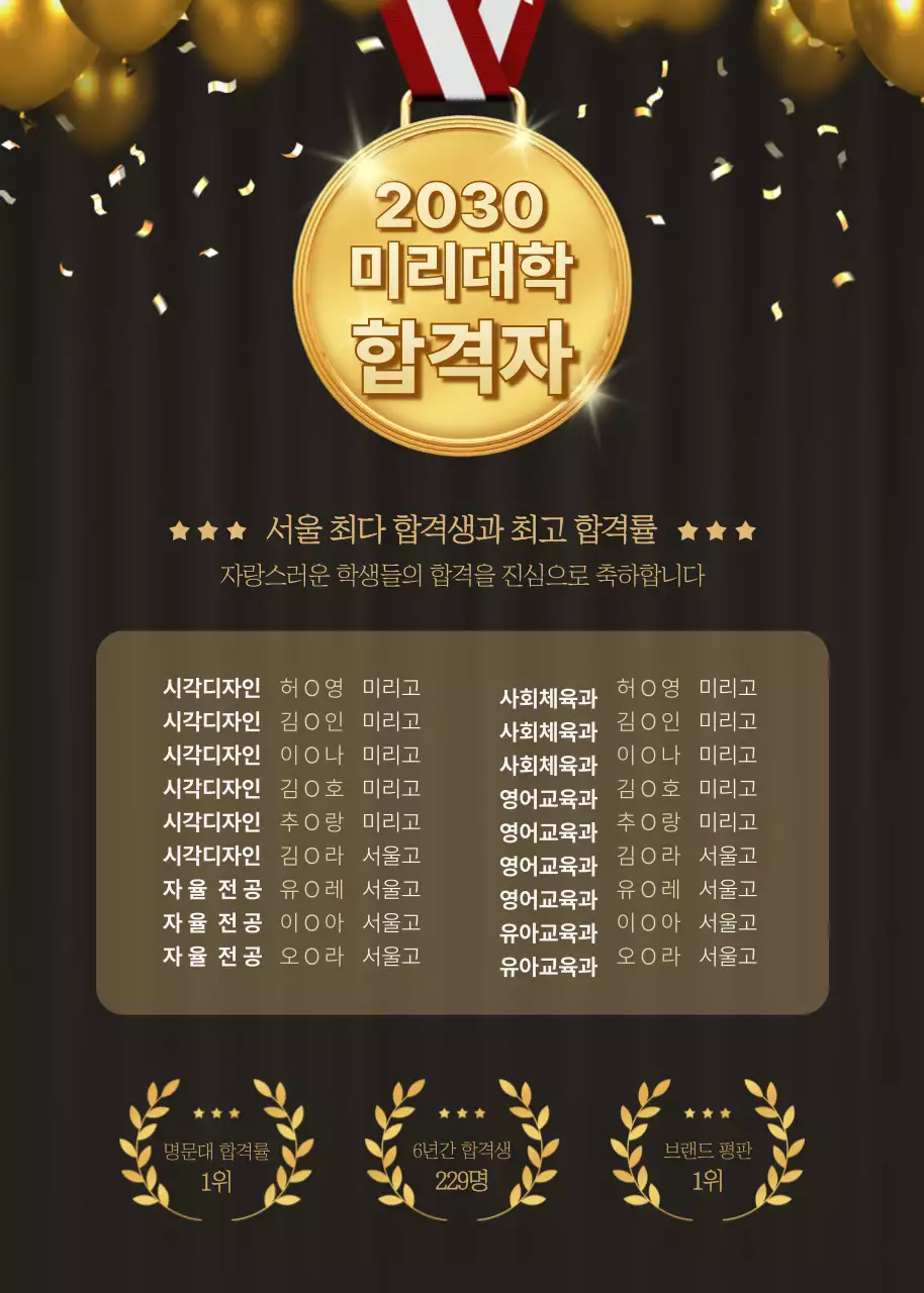 블랙과 골드톤의 함격자명단