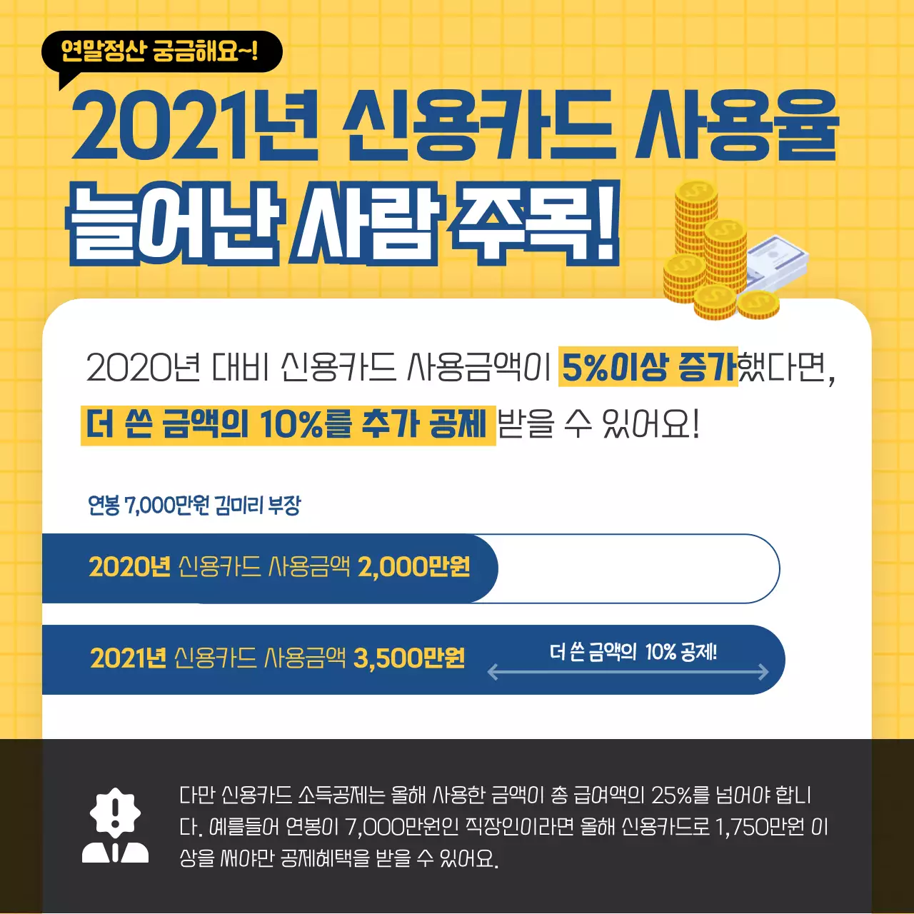 노랑색 파랑색 신용카드 연말정산 팁