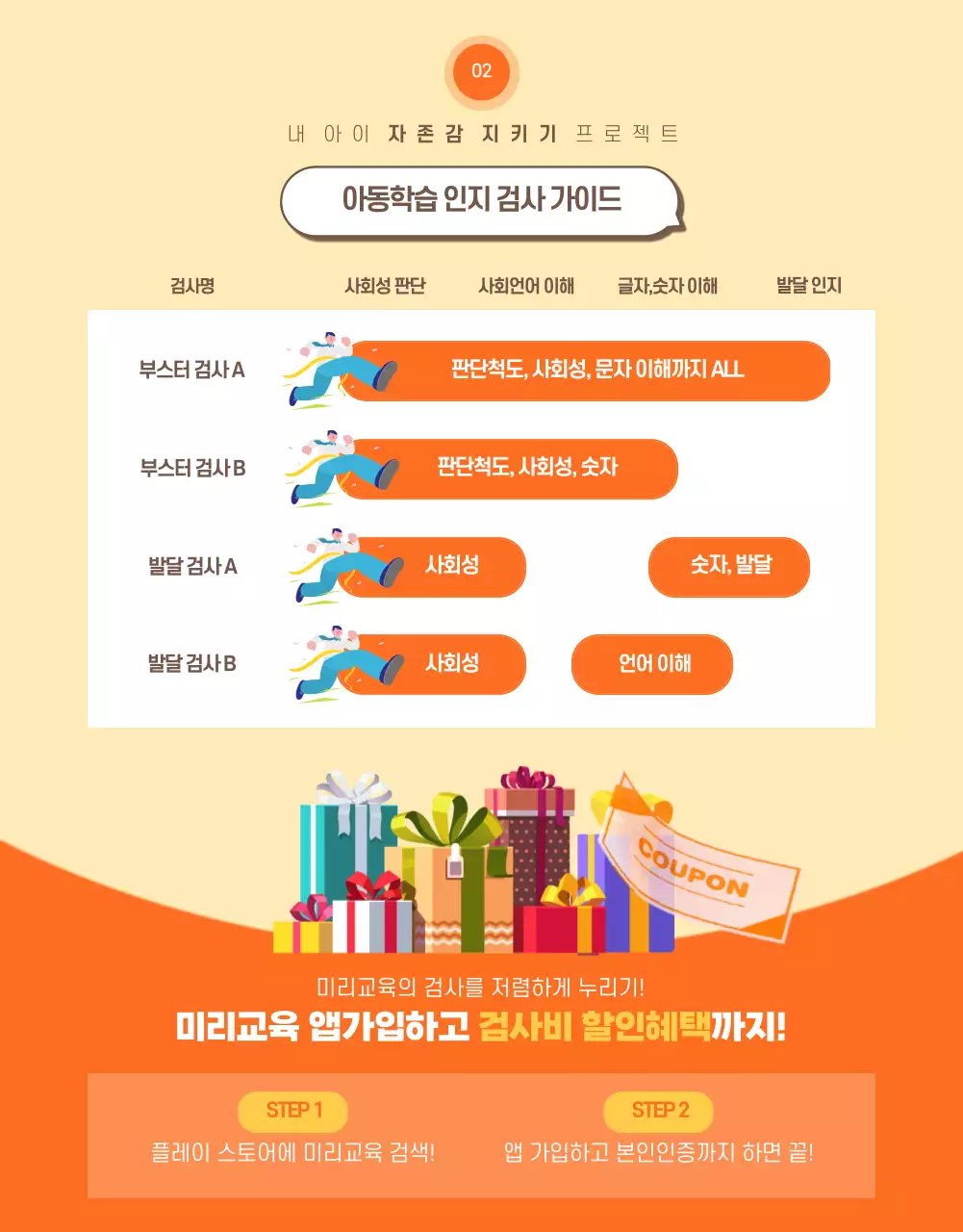 주황색과 노랑색의 아동학습발달검사