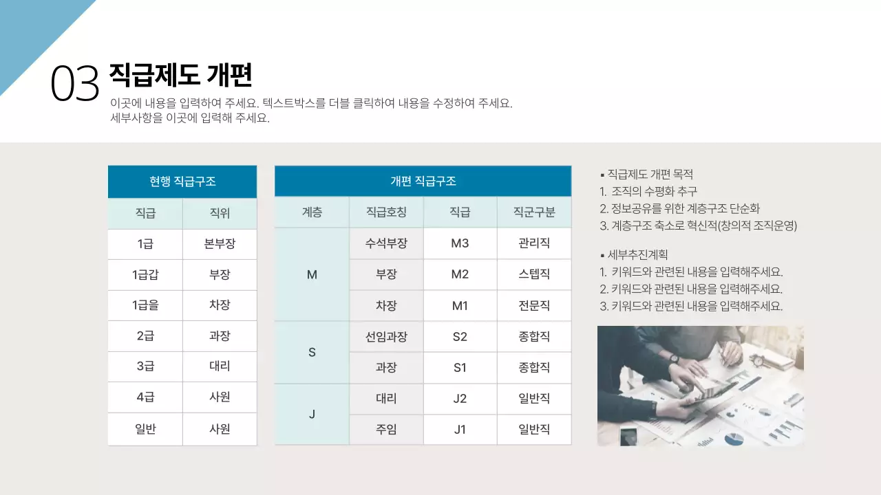 청녹색과 회색의 미리그룹 인사평가 시스템 개편 기획안 비즈니스 기획서